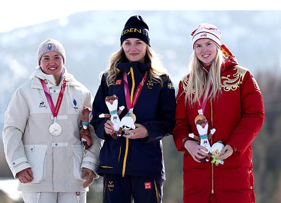 ���������� ���������� ��������� ��� ������ � ������ ���� �������������� ���‑2026 � ������